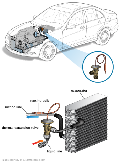 See B0857 repair manual